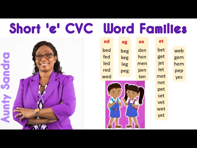Blending | Short 'e' CVC Words |Rhyming Words | Spelling |  Phonics | Phonemic Awareness |Listening