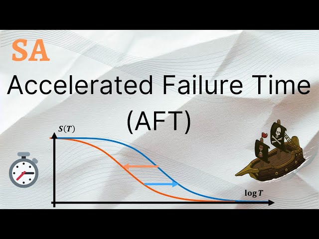 Accelerated Failure Time (AFT)