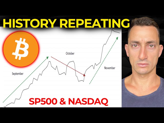 Bitcoin, SP500 BOTTOM Signal Repeating: Investor Fear is Setting Up the Perfect Q4