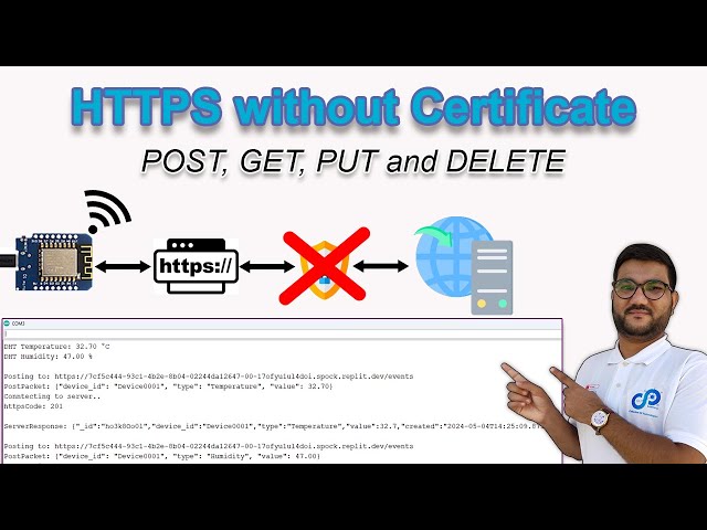 HTTPS without certificate with ESP8266/ESP32 |  GET,  POST,  PUT, DELETE Requests | Urdu | Hindi