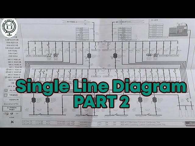 How to read a Single Line Diagram of an Electric Substation? |Practical Example