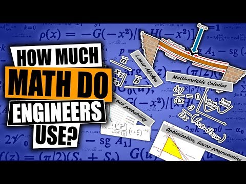 What You Need To Know About Engineering