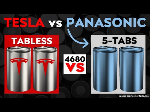 Panasonic & Tesla Battery Production