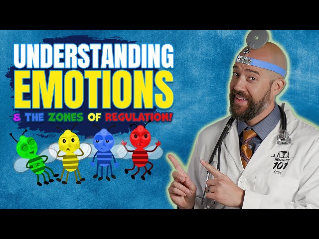 How to Control Our Emotions and the Zones of Regulation - Wellness 101 Jr