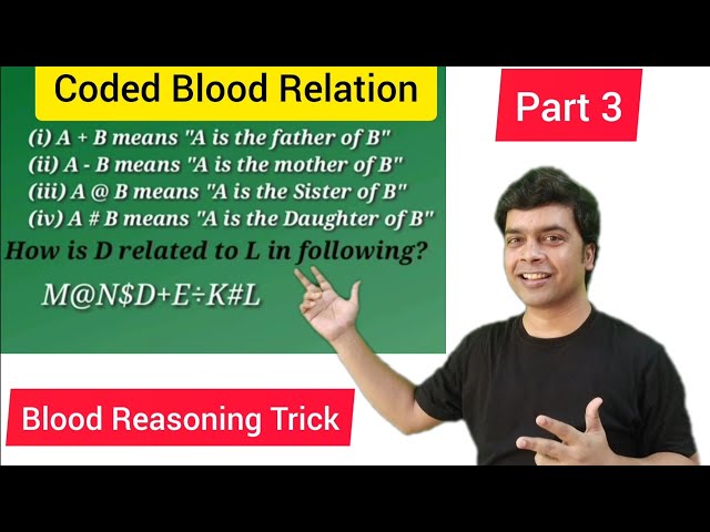 Coded Blood Reasoning Trick | Reasoning Tricks | Maths Trick | imran sir maths