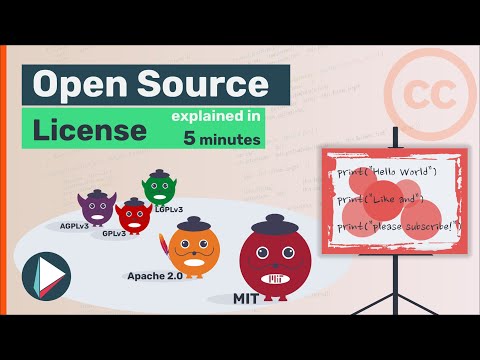 Open-Source License Explained in 5 minutes