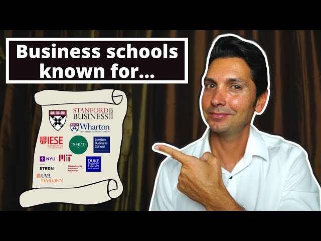 Top target industries for business schools | Watch this to know more about school specializations