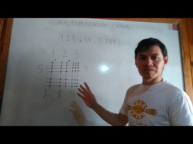 Multiplicación China, Japonesa, Maya (trucos matemáticos)
