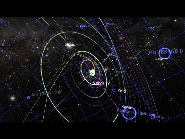 A 3D atlas of the universe - Carter Emmart