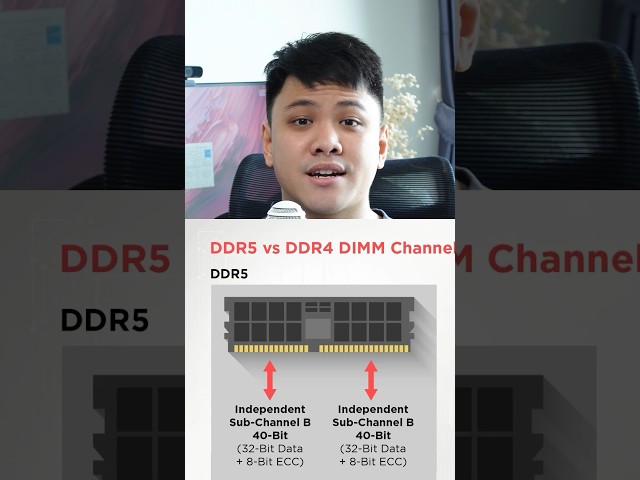 1 thanh RAM DDR5, không phải Dual Channel!!!