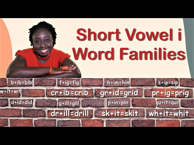 Short Vowel “i” Word Families with beginning consonant + beginning digraph