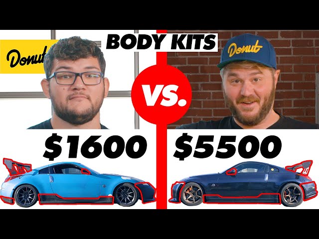 $1600 Body Kit vs. $5500 Body Kit