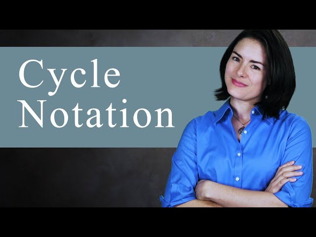 Cycle Notation of Permutations - Abstract Algebra