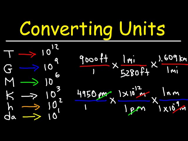 Converting Units With Conversion Factors - Metric System Review & Dimensional Analysis - Membership