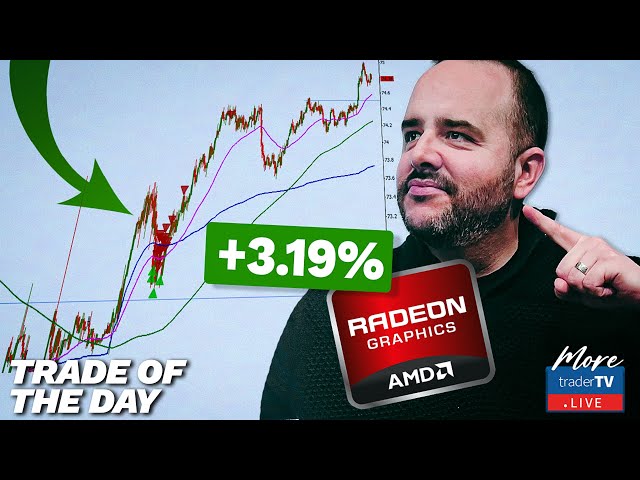 $AMD | BUYING AN EARLY DIP IN $AMD HUGE RALLY INTO EARNINGS AFTER THE CLOSE!