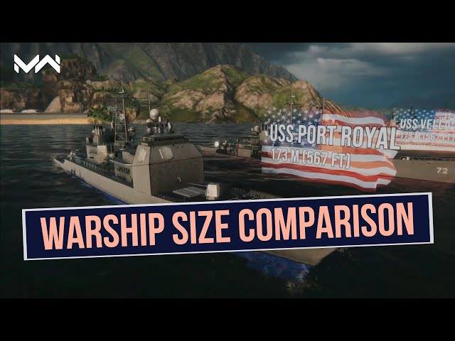Modern Warships size comparison