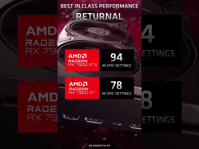 Leading Performance in Returnal - AMD Radeon RX 7900 Series