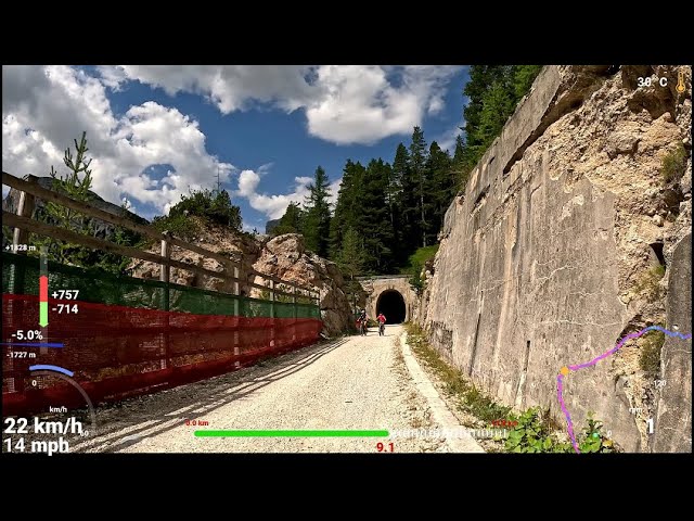 Indoor Cycling Old Train Bike Way Cortina D'Ampezzo with Telemetry Overlay 4K Video