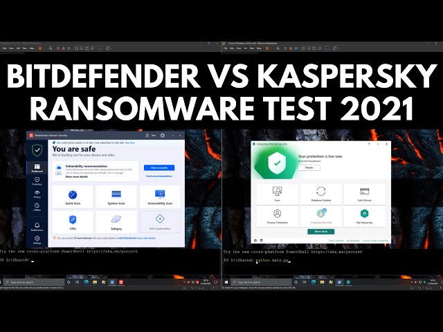 Bitdefender vs Kaspersky: Ransomware Test