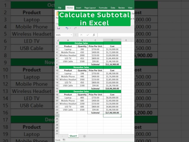 Calculate SUBTOTAL in Excel ( In 2 Easy Steps) #shorts #excel