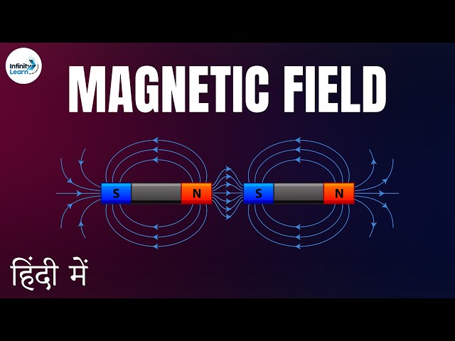 Magnetic Field and Magnetic Field Lines || Grade 10 || Don't Memorise Hindi (हिंदी में )
