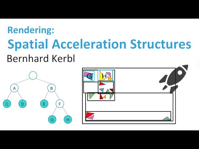 Rendering Lecture 1 - Spatial Acceleration Structures