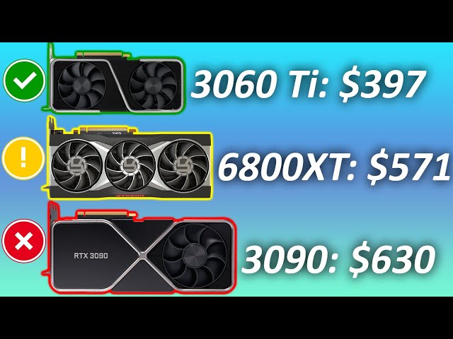 Best Graphics Cards for the Money in 2021!