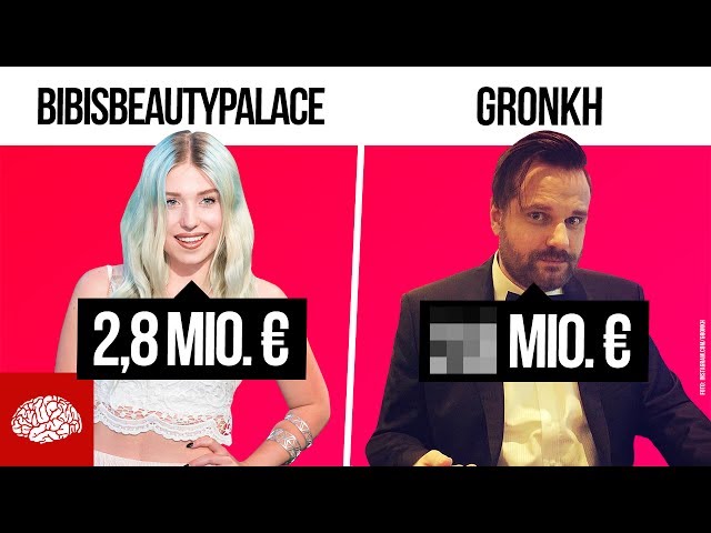 Die reichsten YouTuber Deutschlands