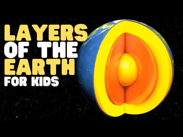 Layers of the Earth for Kids | Learn facts about the different layers of Earth