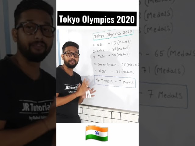 India's Rank in Tokyo Olympics 2020 is 48 . #Shorts #TokyoOlympics2020