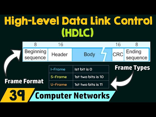 High-Level Data Link Control (HDLC)