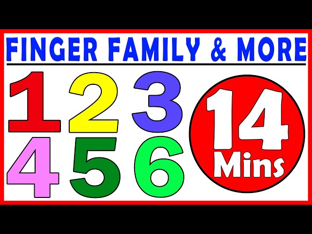 Finger Family Fun | Learn Numbers 123 | Preschool Sing Along Songs | Kindergarten Cartoon Animation