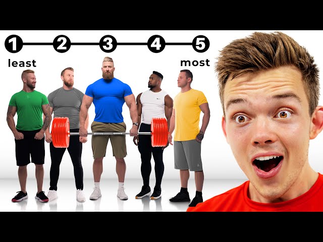 Guess The Strongest Guy Based On Looks