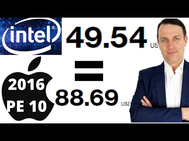 Intel Stock - I'm Buying For Earnings, Dividends & Buybacks