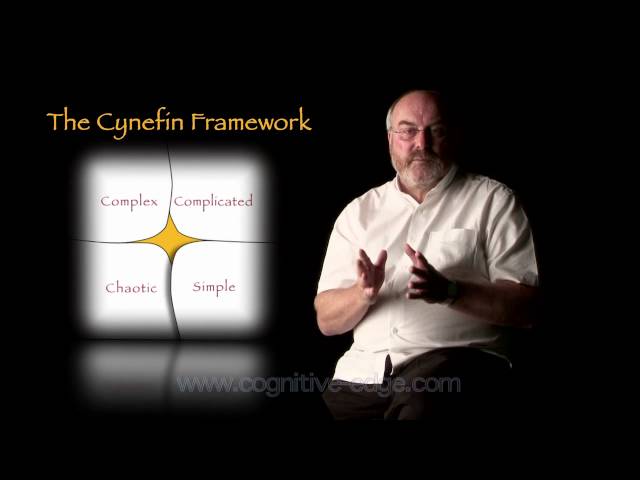 The Cynefin Framework
