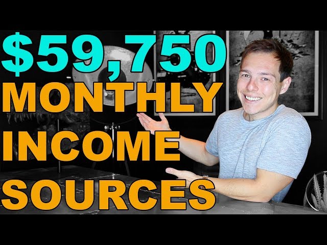 How I built 6 Income Sources That Generate $59,750 Per Month