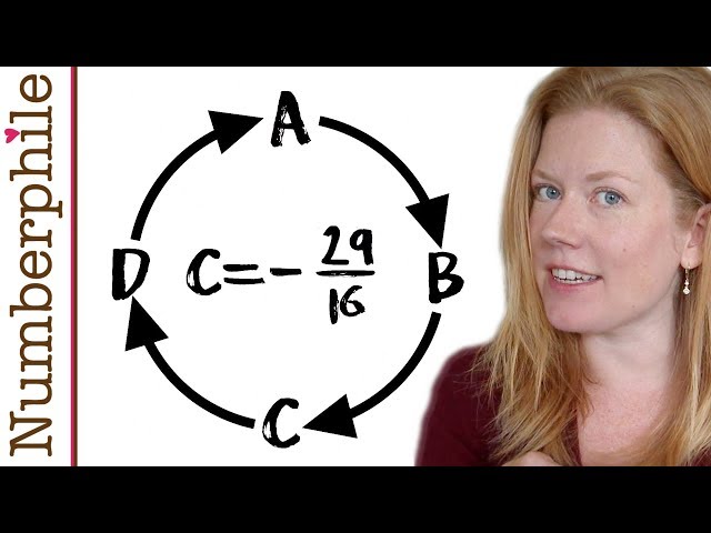 A Fascinating Thing about Fractions - Numberphile