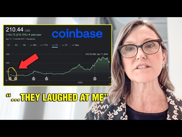 They're Going To Think My Bitcoin Price Prediction Is Crazy | Cathie Wood