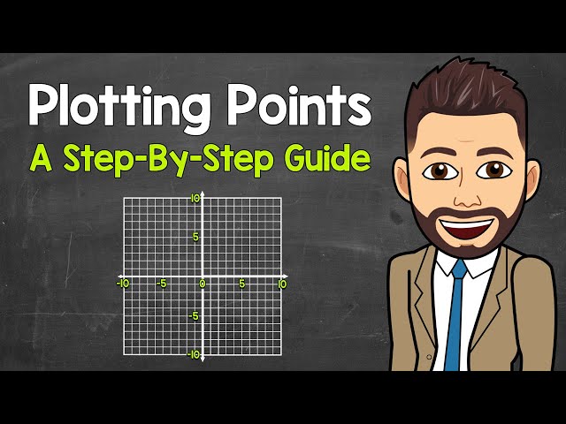Plotting Points Explained | Coordinate Plane | Math with Mr. J
