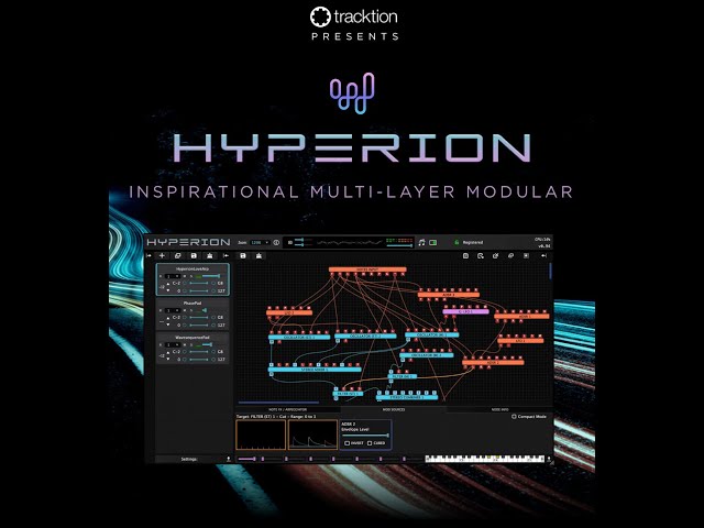 Creative Discussions for Creative Minds: HYPERION SYNTH