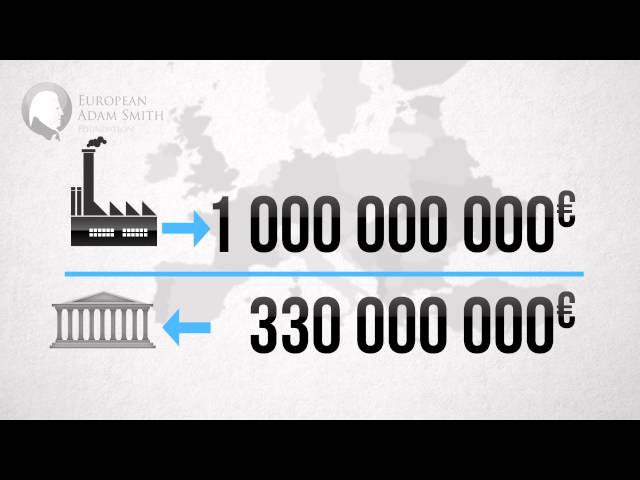 The tax system in one minute