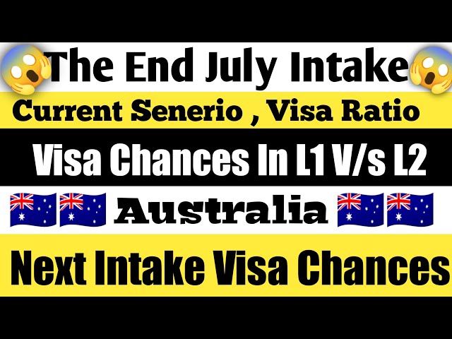 Latest News July & Nov Intake || New Changed Policy With Updates 🇦🇺|| Visa Trend ||Viral Deadline 😲