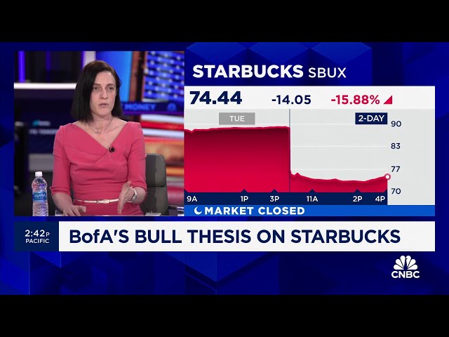 BofA's Sara Senatore explains why she's still bullish on Starbucks after major earnings miss