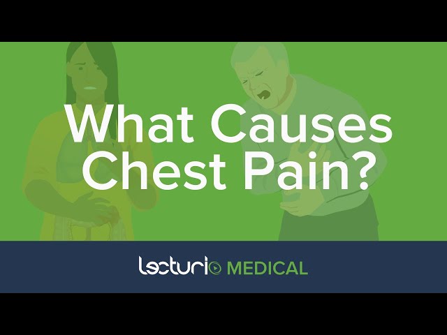 The Anatomy of Chest Pain | Anatomy for Medical, NP, & PA Students
