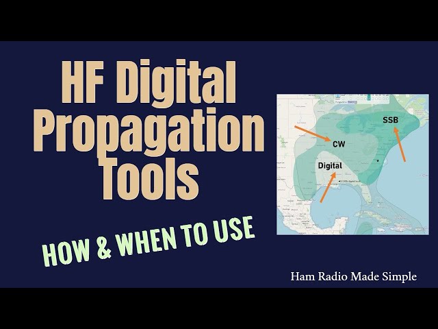HF Digital Propagation Tools - A MUST Know
