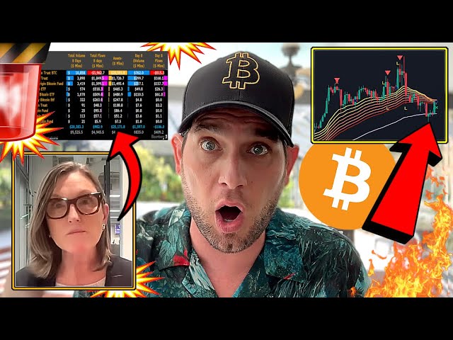 🚨 BITCOIN ALERT!!!! ABSOLUTELY MIND-BLOWING!!!!!! (You May Want To Sit Down For This)