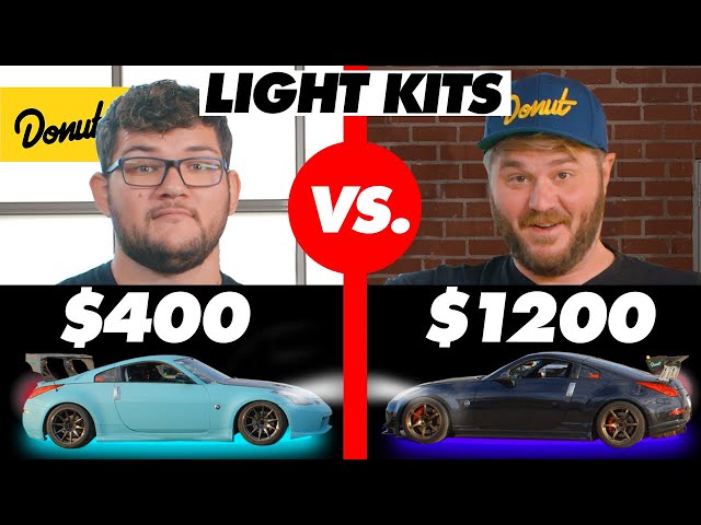 $400 Light Kit vs. $1200 Light Kit