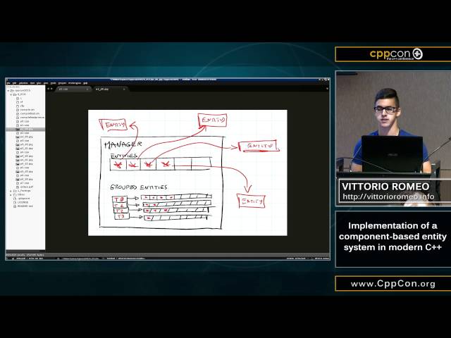CppCon 2015: Vittorio Romeo “Implementation of a component-based entity system in modern C++”