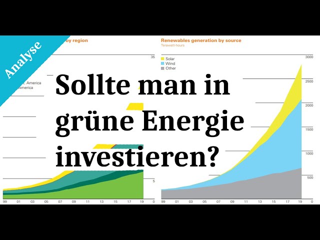 Erneuerbare Energien - Sollte man investieren? Hat das Zukunft?