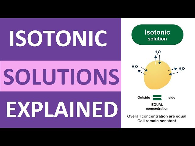 Isotonic Solution Example | Fluid & Electrolytes Nursing School NCLEX Review